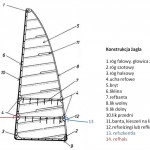 Obraz1